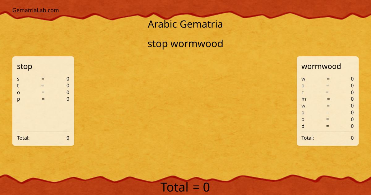 stop wormwood in arabic Gematria